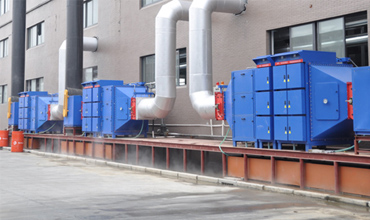 TEXTILE PRINTING AND DYEING INDUSTRY EXHAUST GAS TREATMENT RECYCLING SOLUTIONS